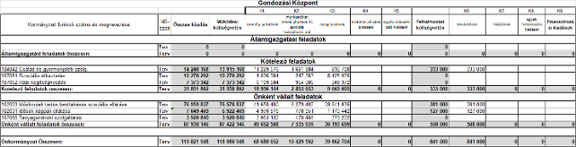 kép: /download/2029/resources/EJR_7238468-base64img.png