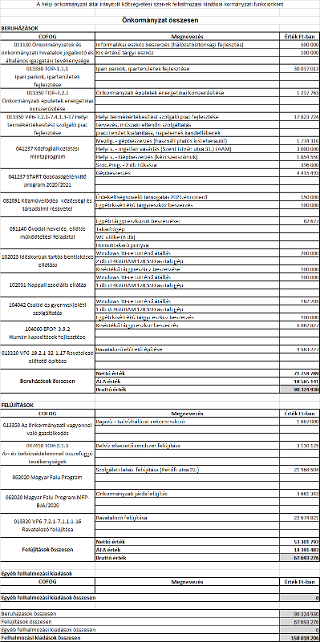 kép: /download/2029/resources/EJR_7238470-base64img.png