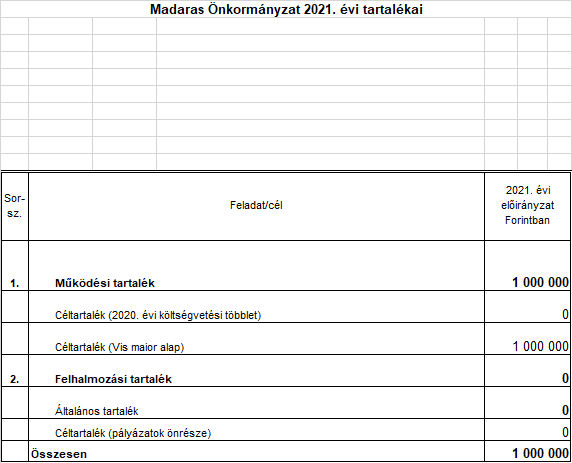 kép: /download/2029/resources/EJR_7238480-base64img.png