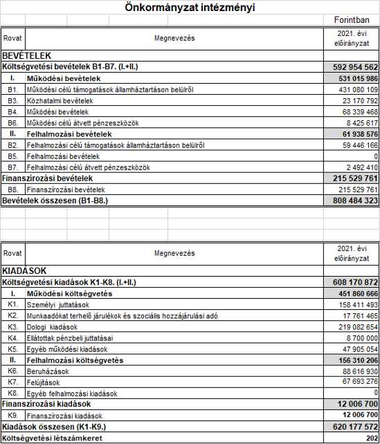 kép: /download/2029/resources/EJR_7376464-base64img.png