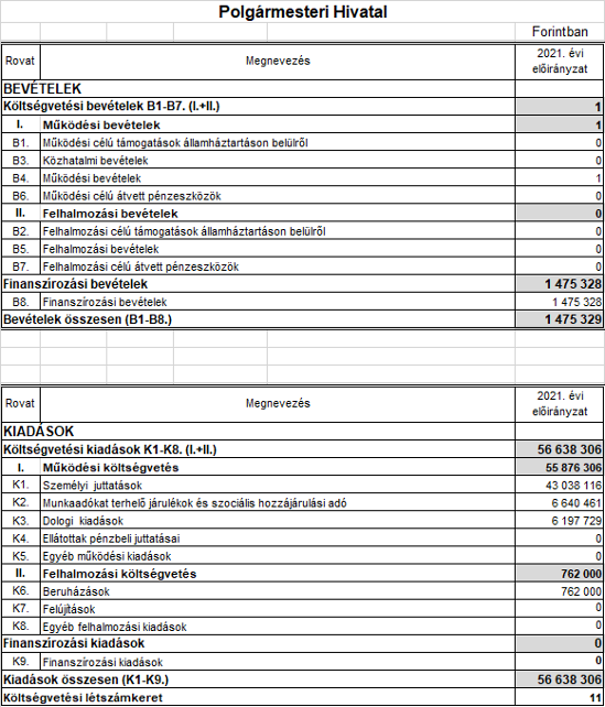 kép: /download/2029/resources/EJR_7376466-base64img.png