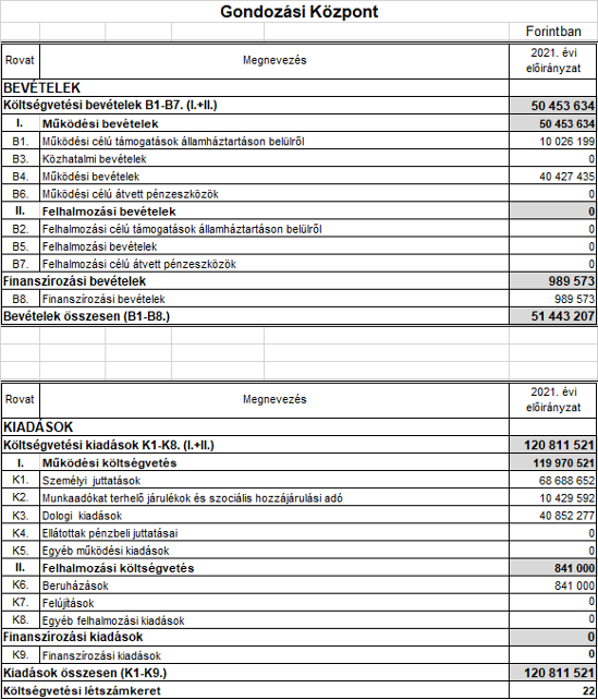 kép: /download/2029/resources/EJR_7376467-base64img.png