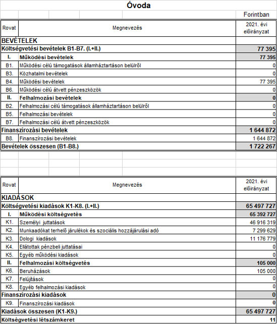 kép: /download/2029/resources/EJR_7376468-base64img.png