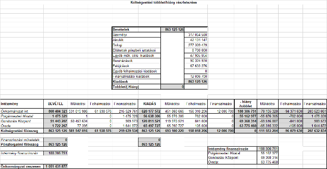 kép: /download/2029/resources/EJR_7376469-base64img.png