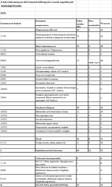 kép: /download/2029/resources/EJR_7376471-base64img.png