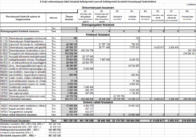 kép: /download/2029/resources/EJR_7376472-base64img.png