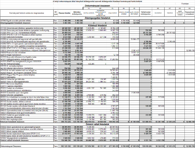 kép: /download/2029/resources/EJR_7376477-base64img.png