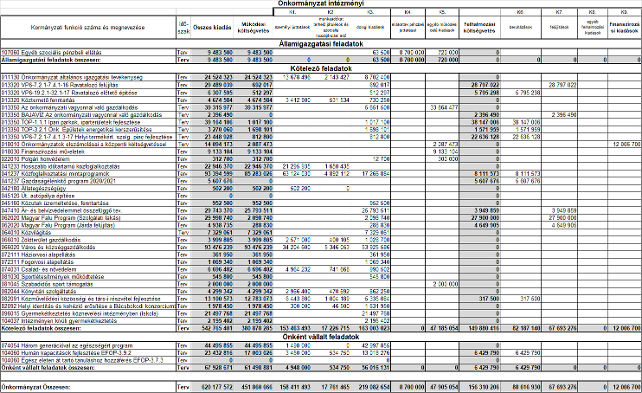 kép: /download/2029/resources/EJR_7376478-base64img.png