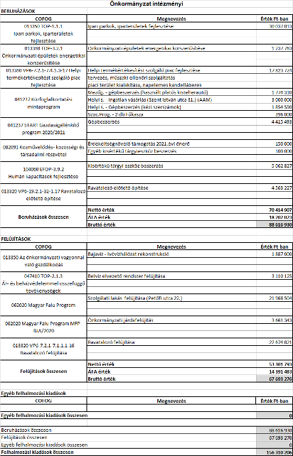 kép: /download/2029/resources/EJR_7376483-base64img.png