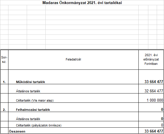 kép: /download/2029/resources/EJR_7376487-base64img.png