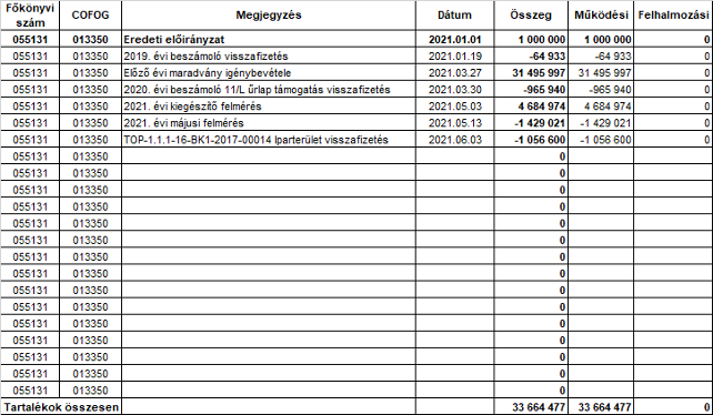 kép: /download/2029/resources/EJR_7376488-base64img.png