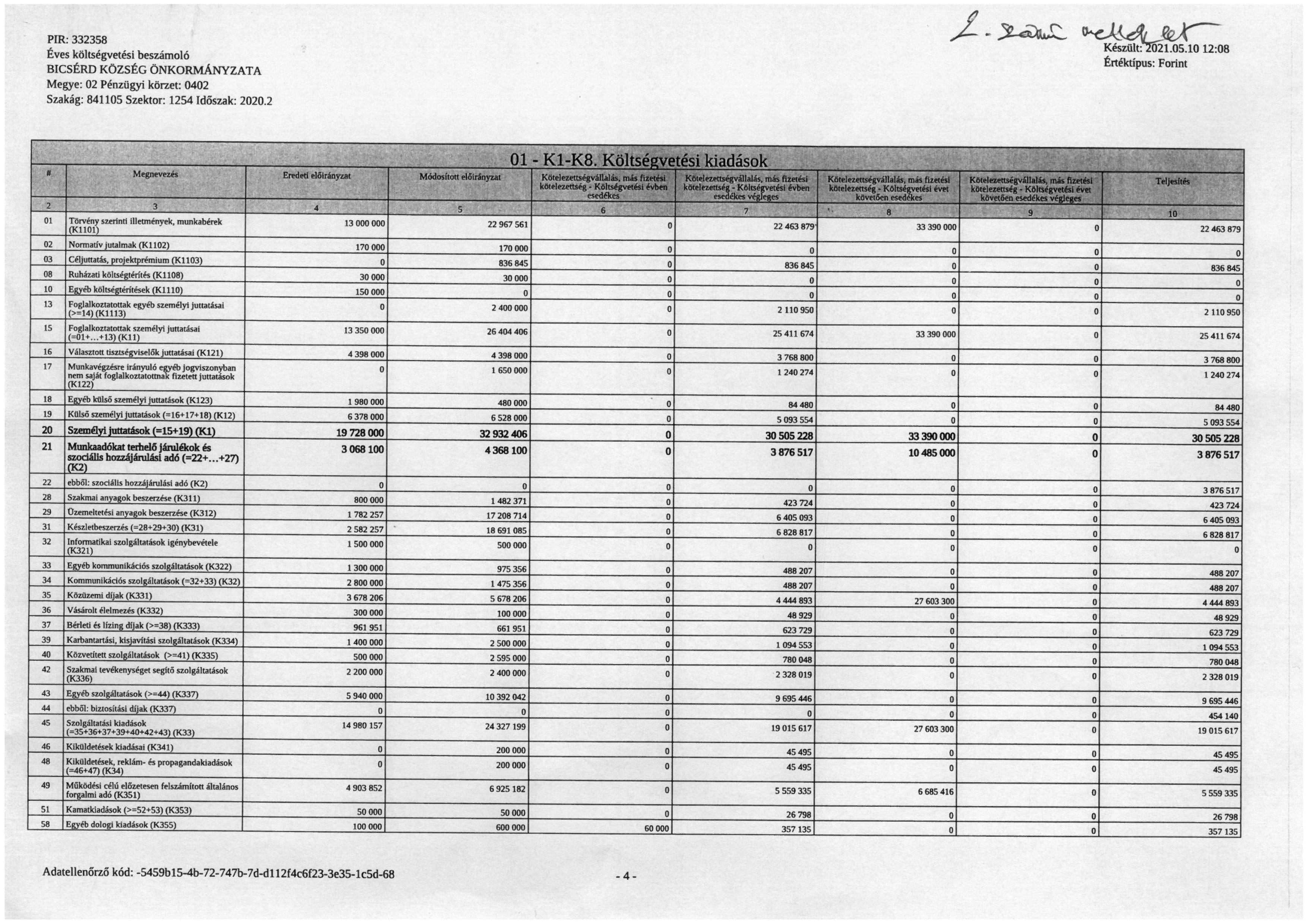kép: /download/2109/resources/EJR_1800355-SKM_C22721052709540_0001.jpg