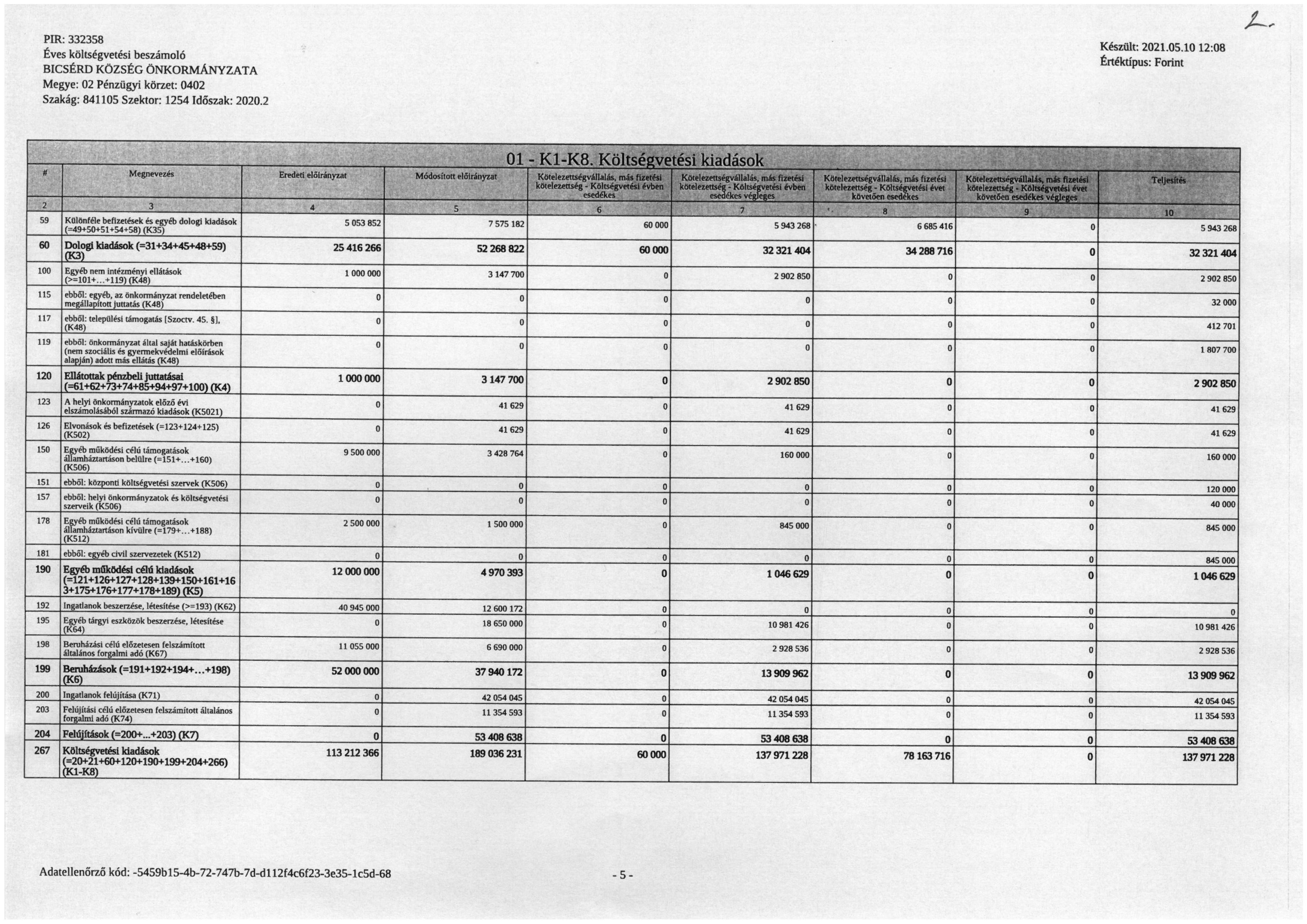 kép: /download/2109/resources/EJR_1800366-SKM_C22721052709540_0002.jpg