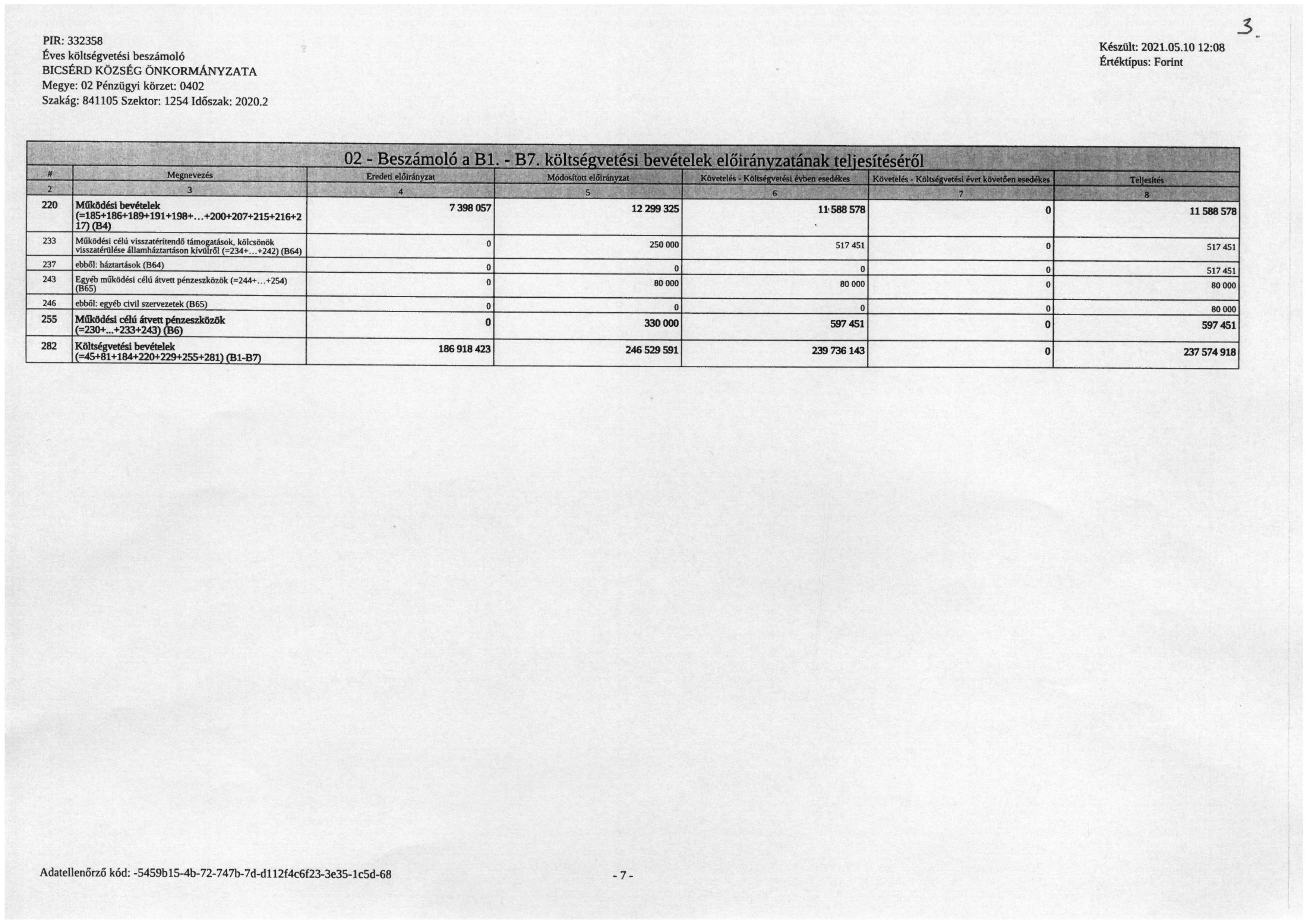kép: /download/2109/resources/EJR_1800962-SKM_C22721052709550_0002.jpg