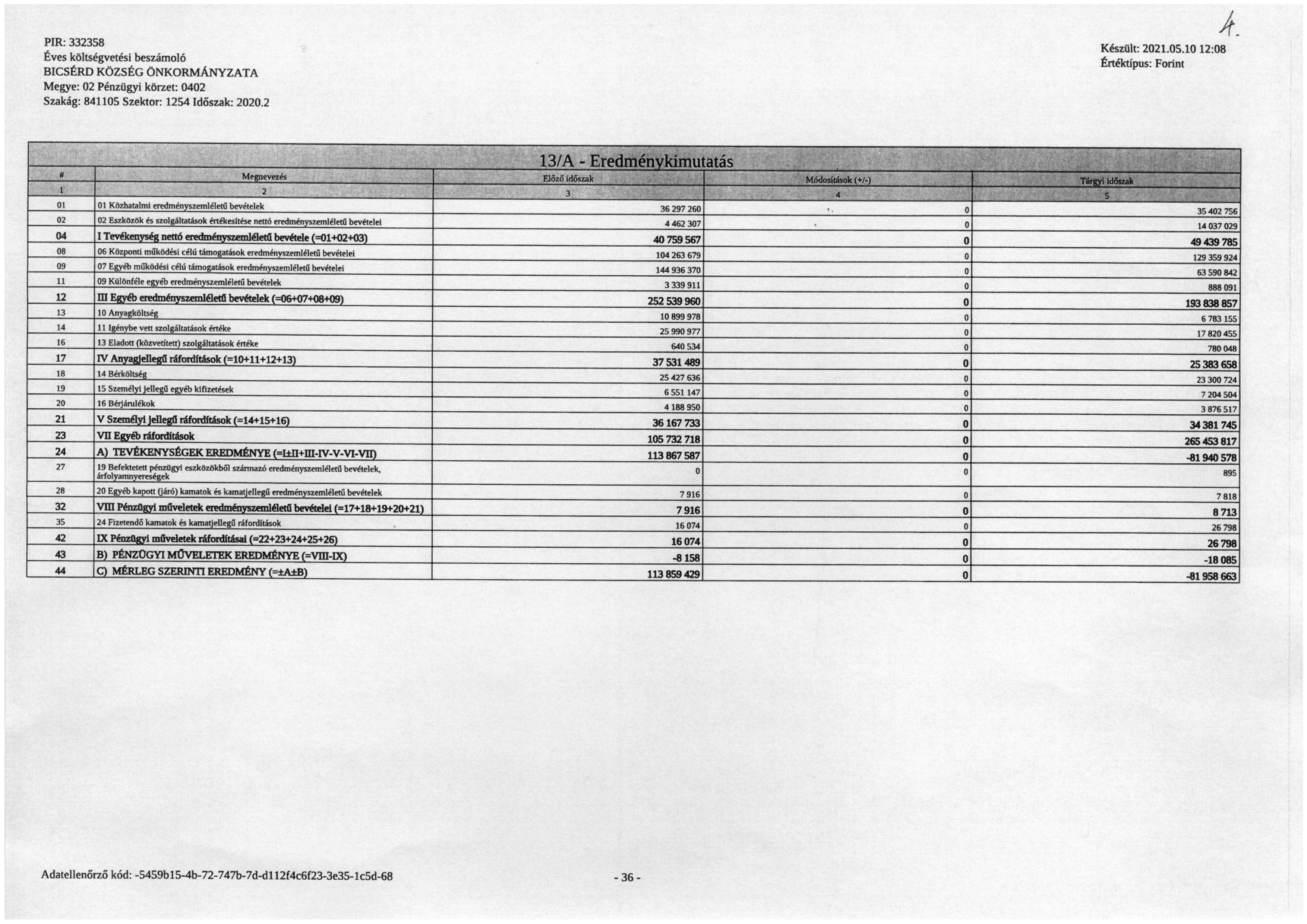 kép: /download/2109/resources/EJR_1800998-SKM_C22721052709560_0003.jpg