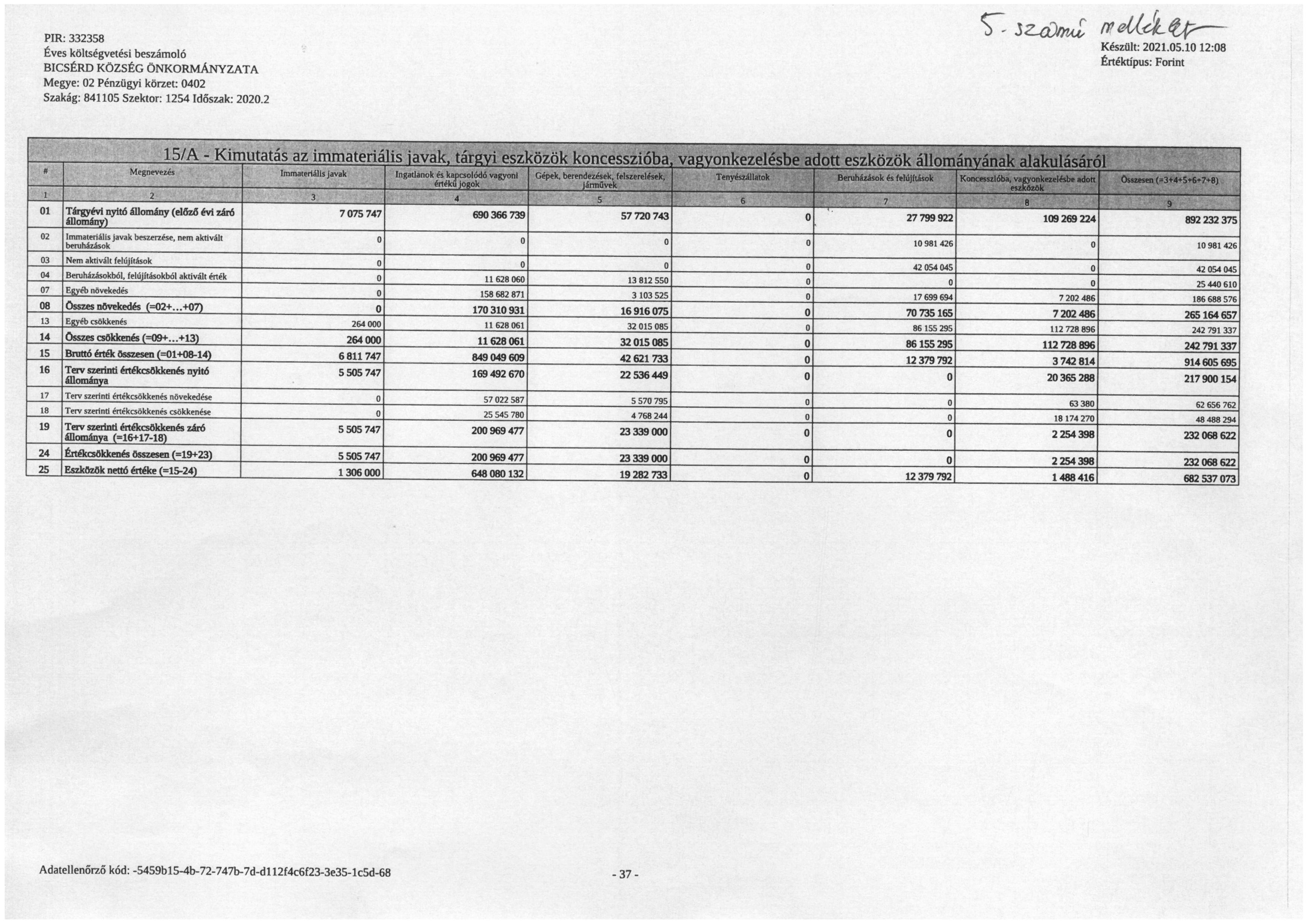kép: /download/2109/resources/EJR_1803469-SKM_C22721052709570_0001.jpg