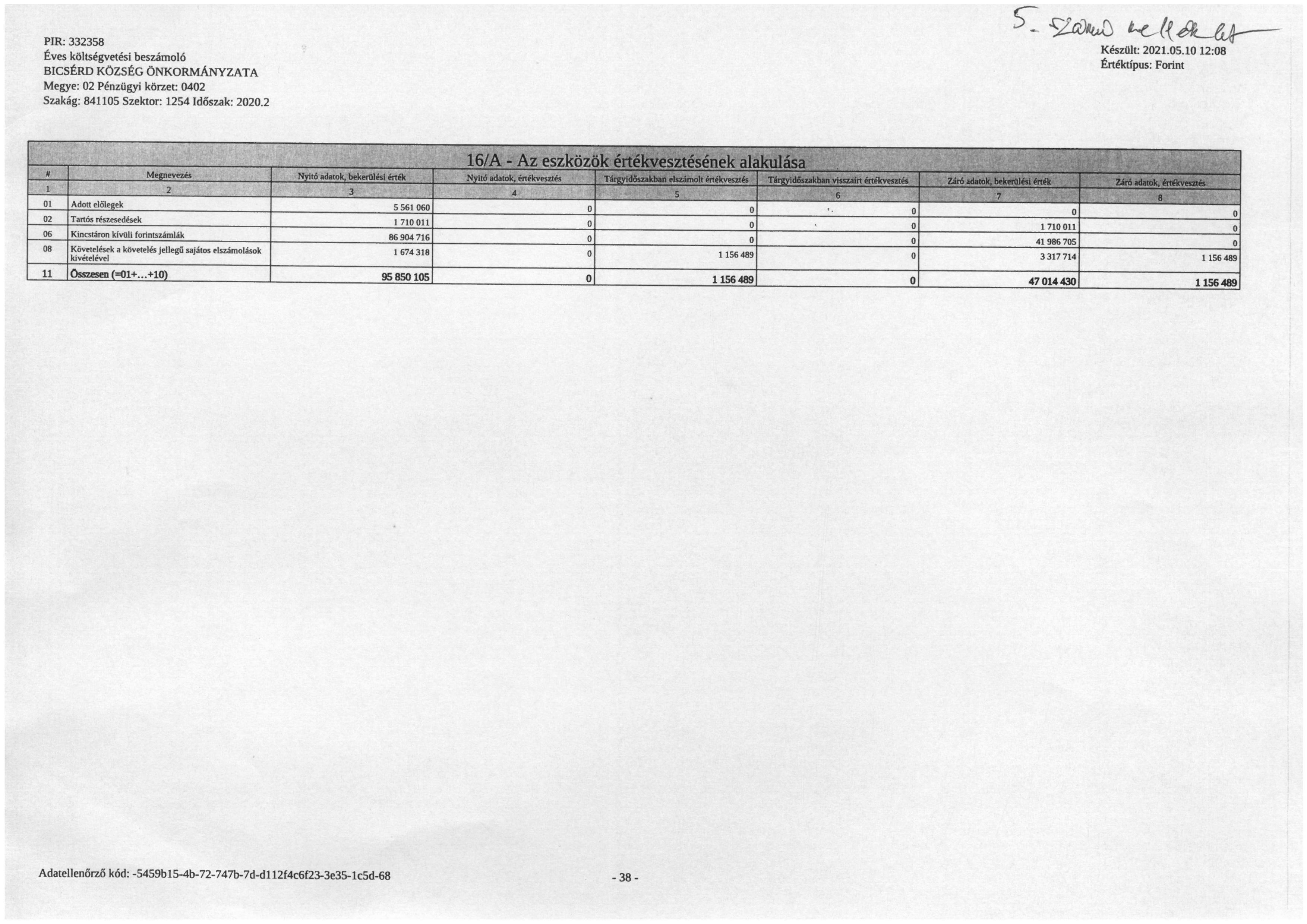 kép: /download/2109/resources/EJR_1803491-SKM_C22721052709570_0002.jpg