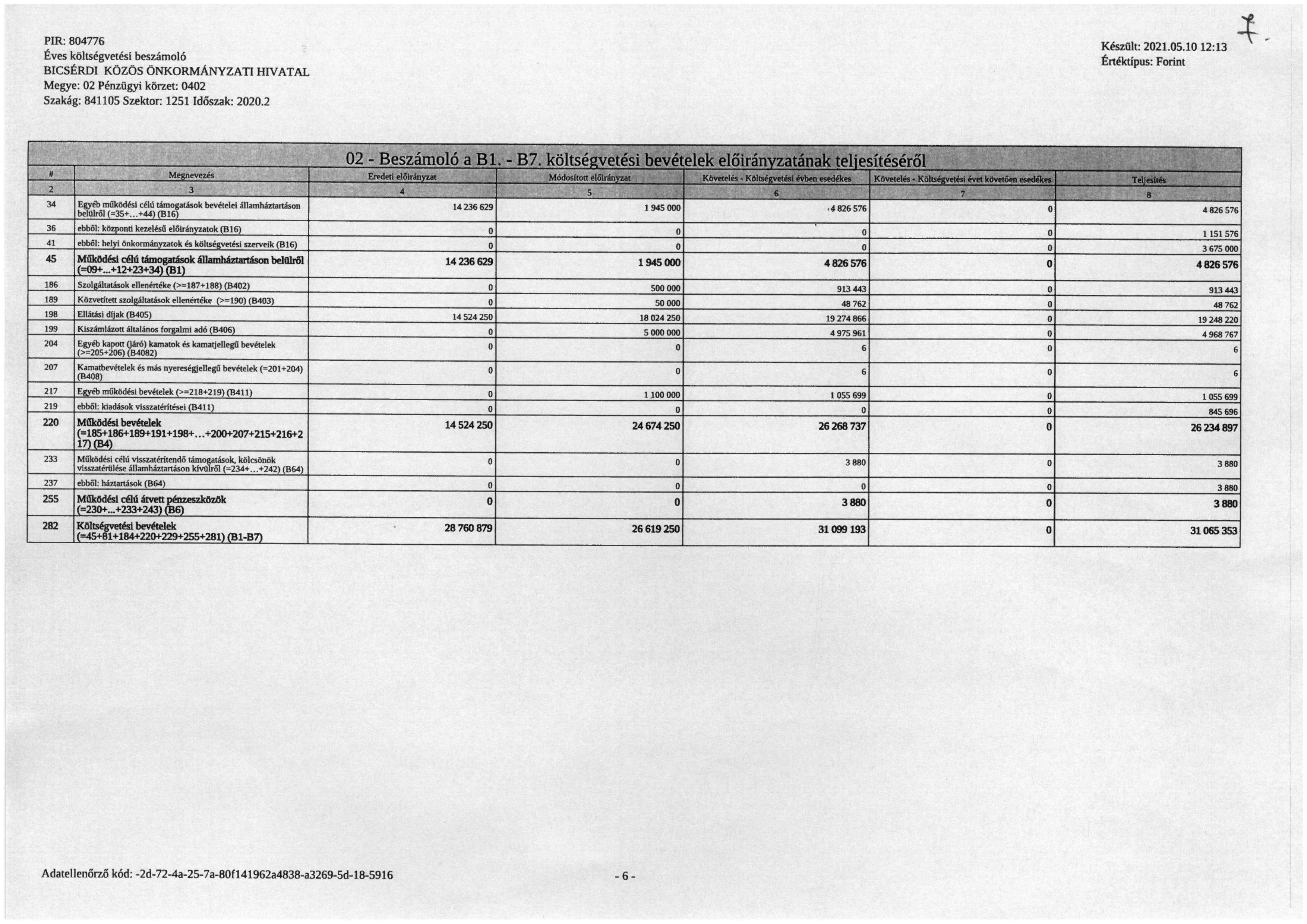 kép: /download/2109/resources/EJR_1805632-SKM_C22721052709581_0003.jpg