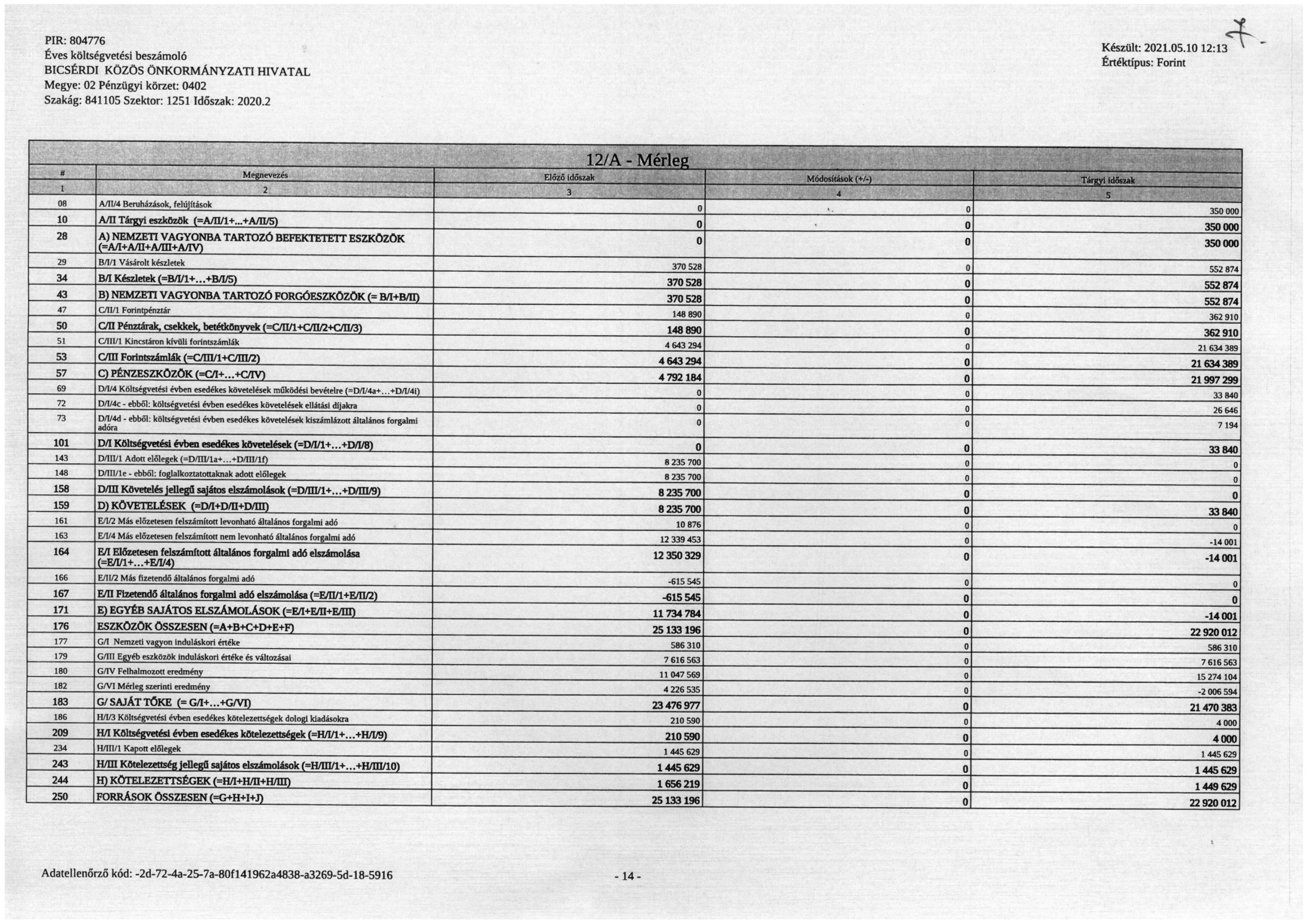 kép: /download/2109/resources/EJR_1805646-SKM_C22721052709581_0005.jpg