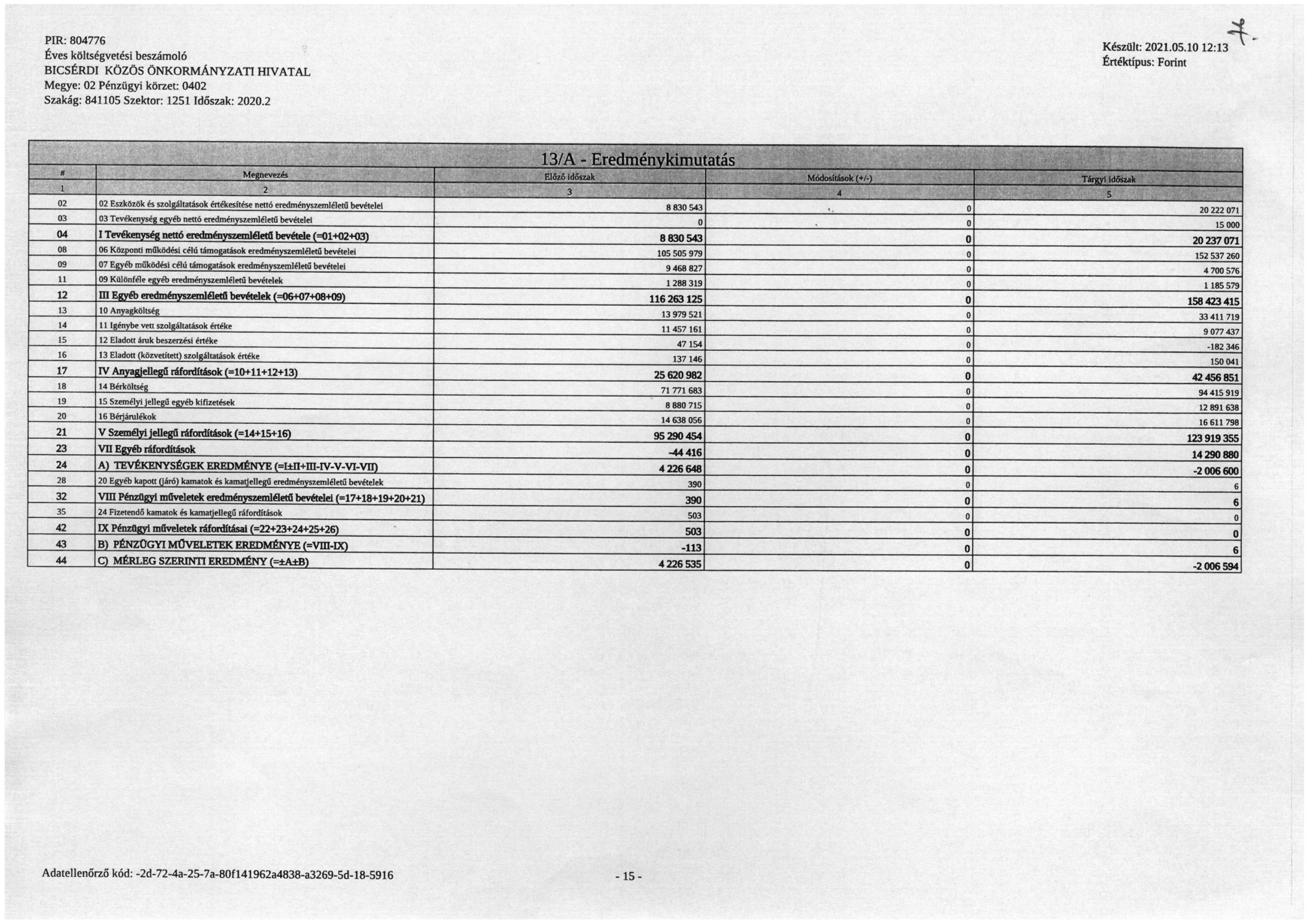 kép: /download/2109/resources/EJR_1809406-SKM_C22721052709581_0006.jpg