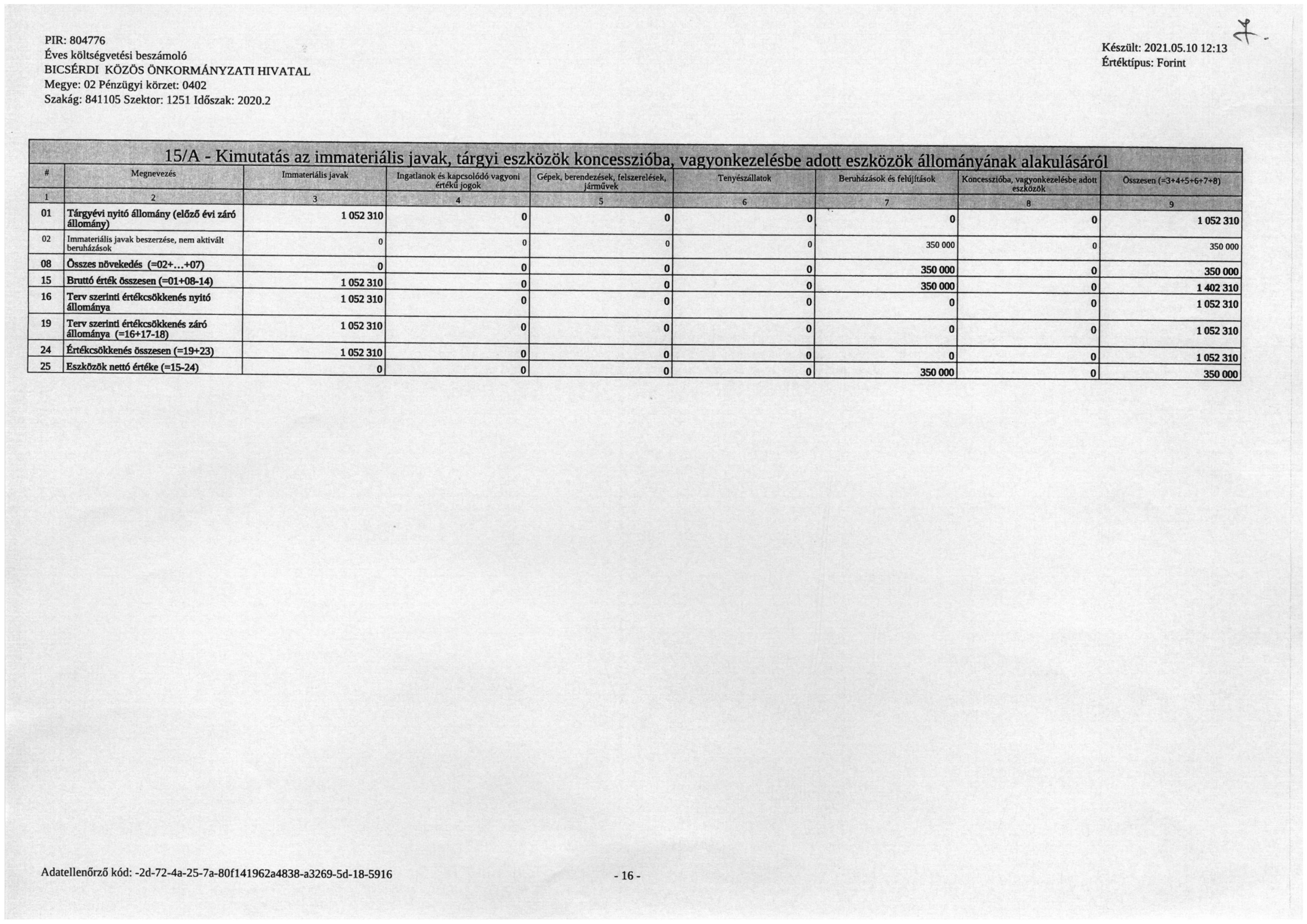 kép: /download/2109/resources/EJR_1809409-SKM_C22721052709581_0007.jpg