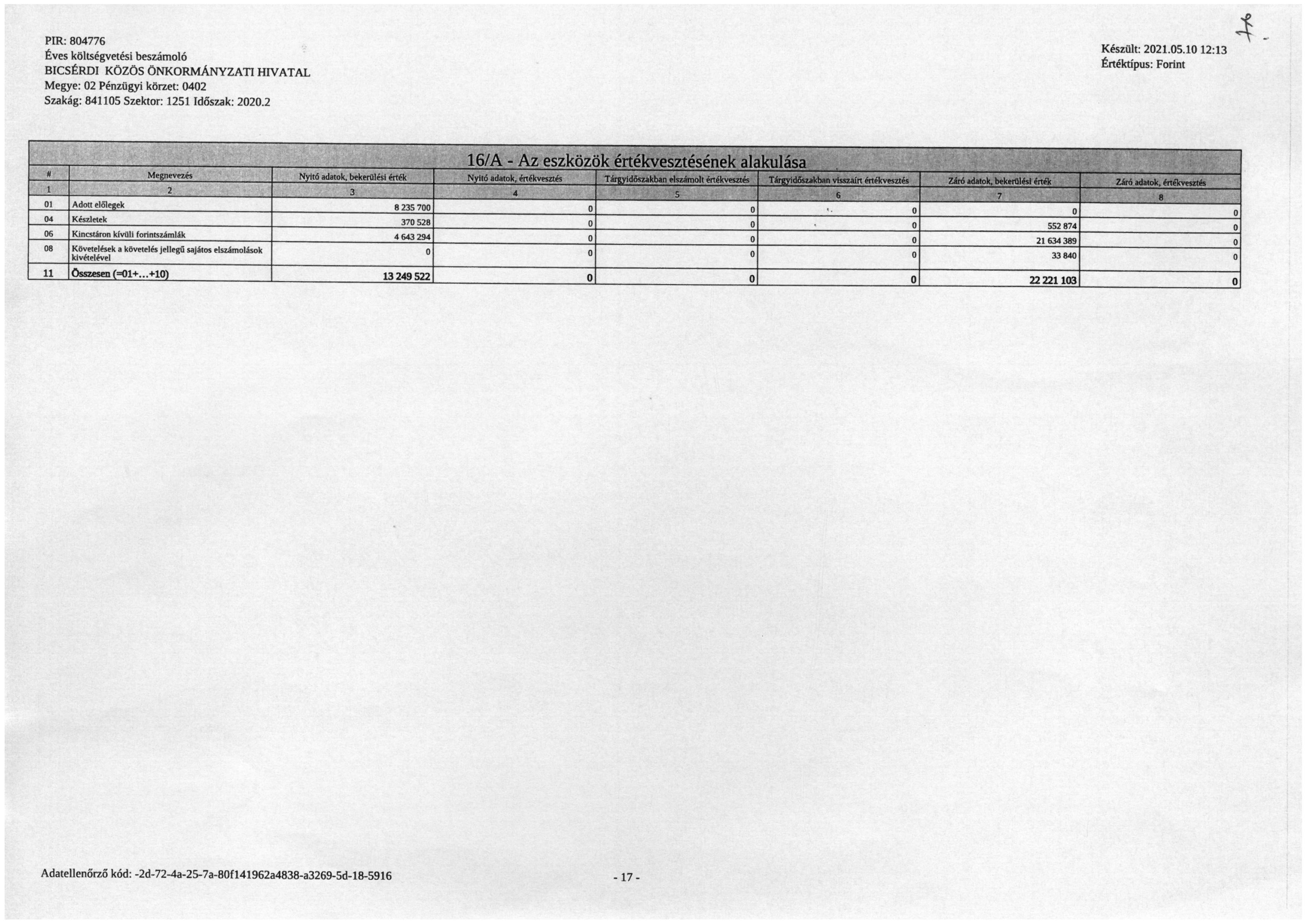 kép: /download/2109/resources/EJR_1809415-SKM_C22721052709581_0008.jpg