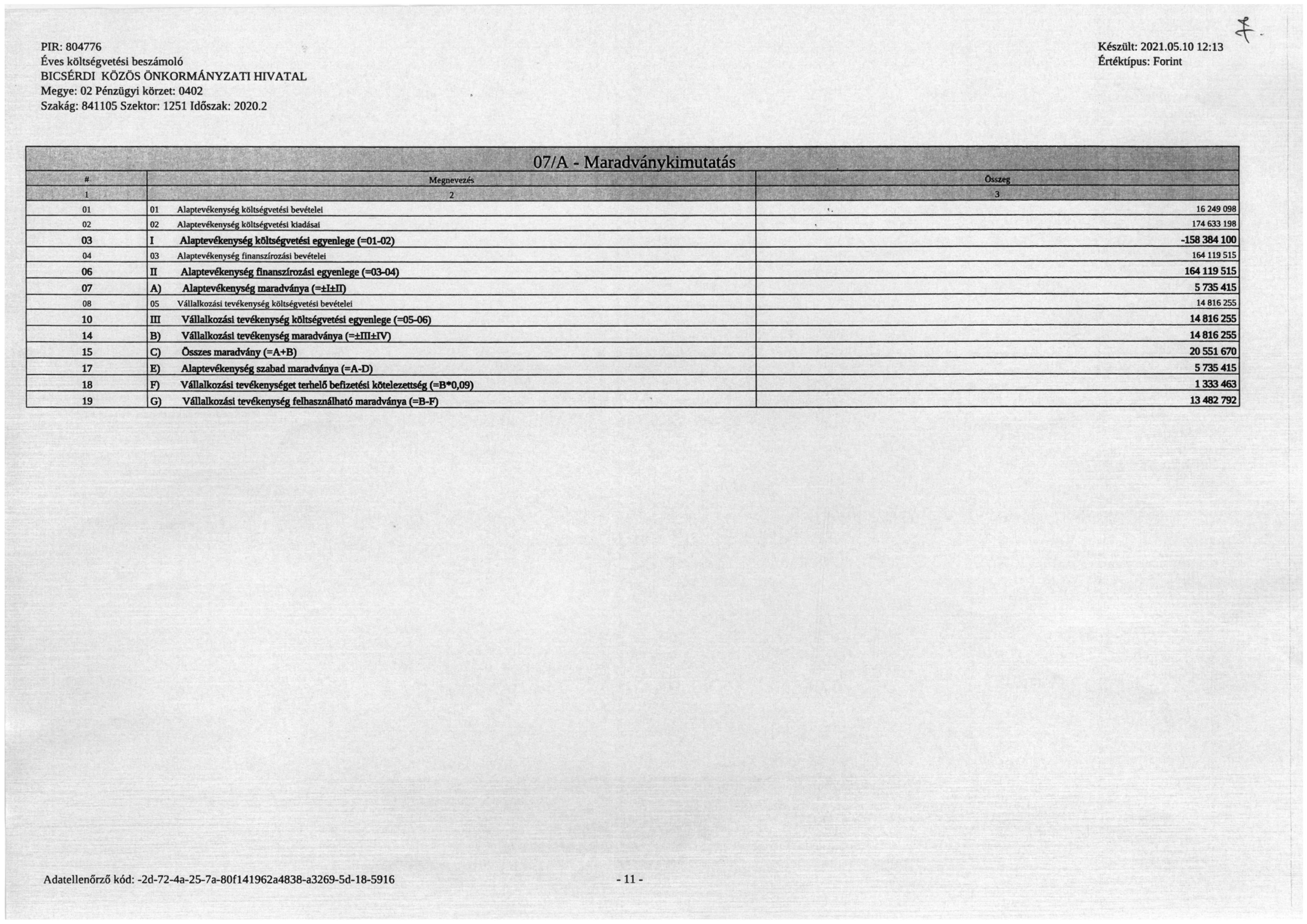 kép: /download/2109/resources/EJR_1809420-SKM_C22721052709581_0009.jpg