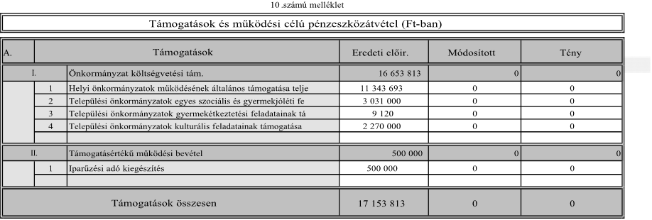 kép: /download/2166/resources/EJR_5049563-f.png