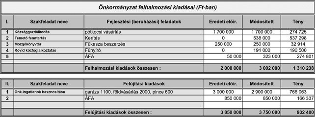 kép: /download/2166/resources/EJR_5211522-base64img.png