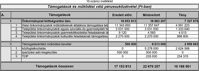 kép: /download/2166/resources/EJR_5211529-base64img.png