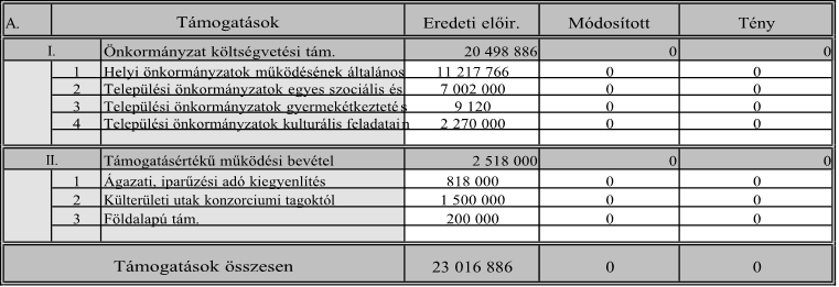 kép: /download/2286/resources/EJR_5406419-j.png