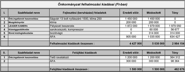 kép: /download/2286/resources/EJR_5537623-base64img.png