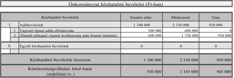 kép: /download/2286/resources/EJR_5538085-k.png