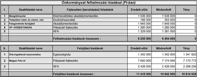 kép: /download/2323/resources/EJR_5361037-base64img.png