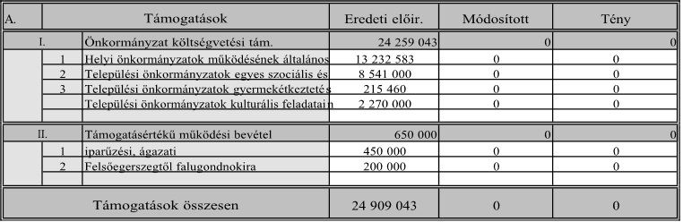 kép: /download/2417/resources/EJR_5049569-h.png