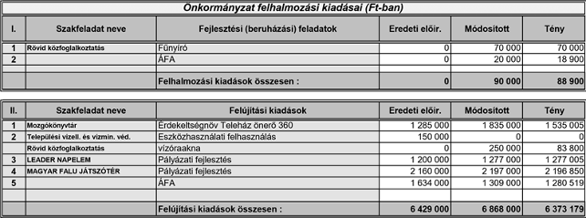 kép: /download/2417/resources/EJR_5240048-base64img.png