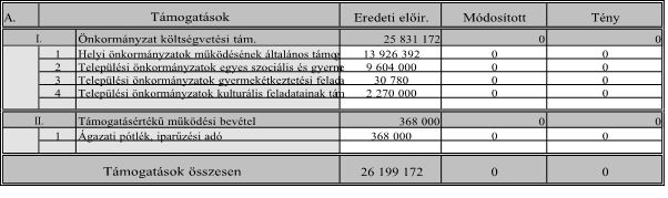 kép: /download/2421/resources/EJR_4766027-base64img.png