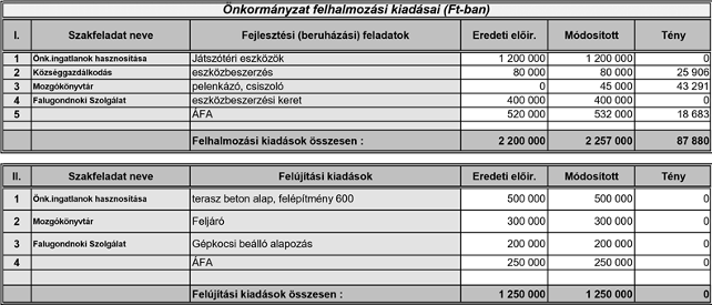 kép: /download/2421/resources/EJR_4827127-base64img.png