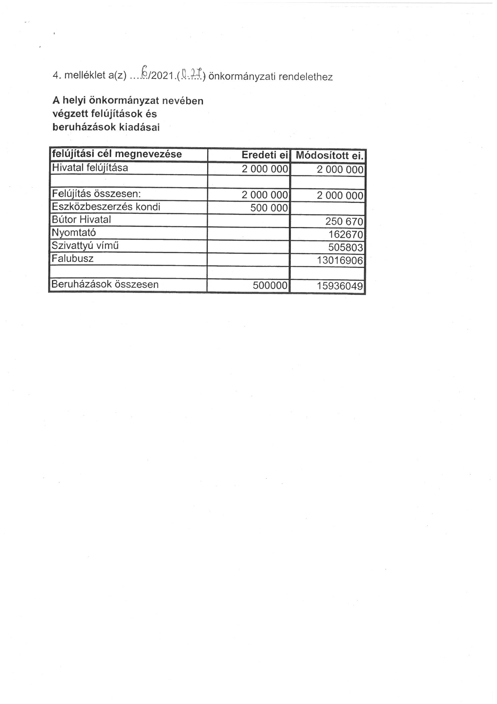 kép: /download/2543/resources/EJR_1772534-4_mell_klet.jpg