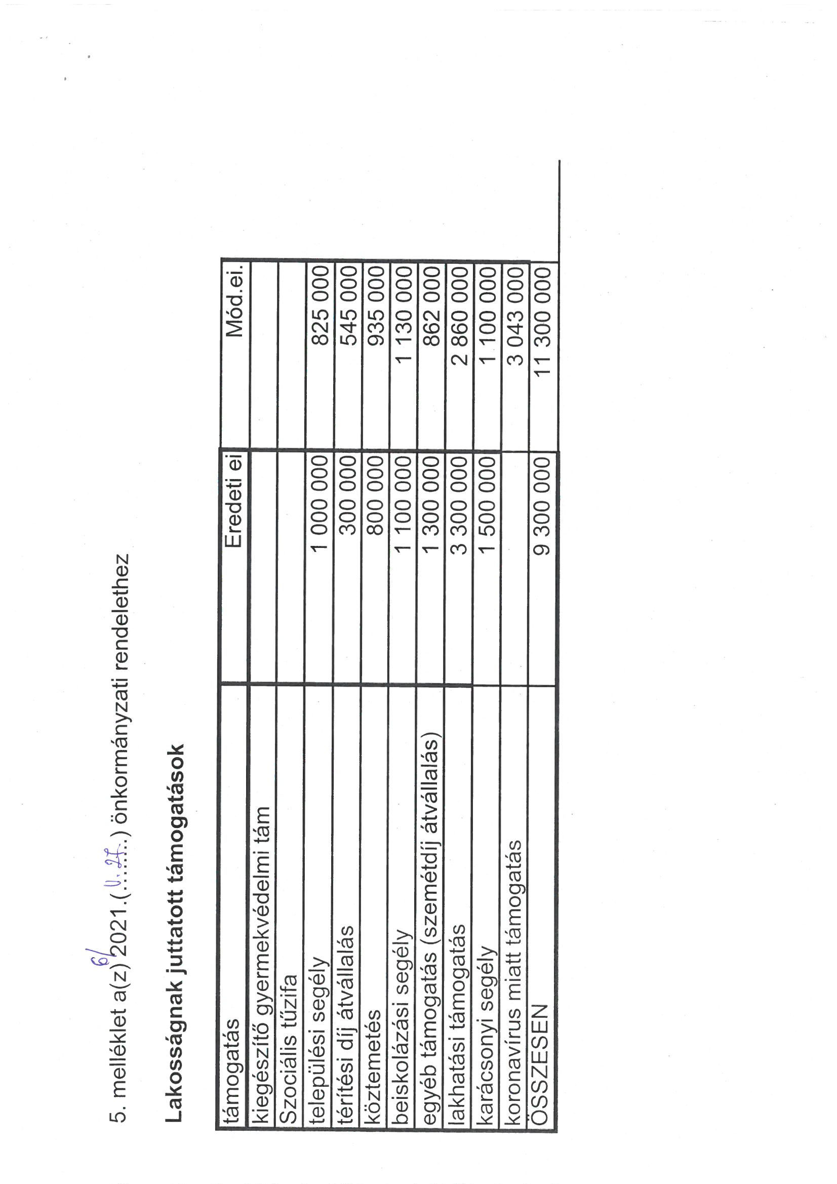 kép: /download/2543/resources/EJR_1773009-5_mell_klet.jpg