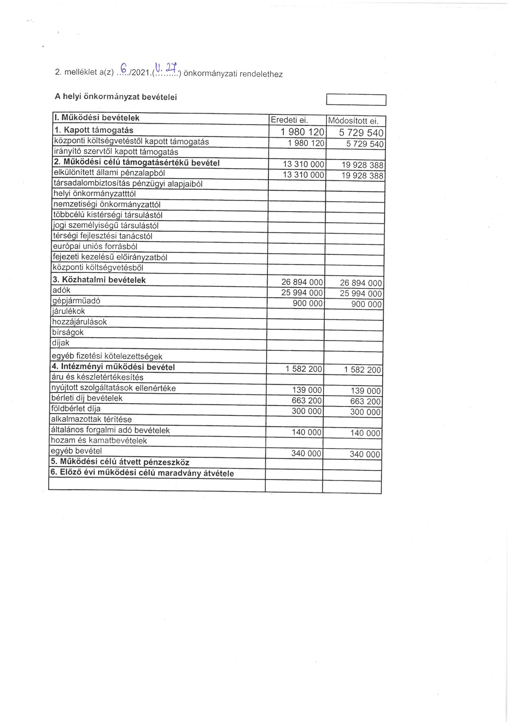 kép: /download/2543/resources/EJR_1774808-2_mell_klet.jpg