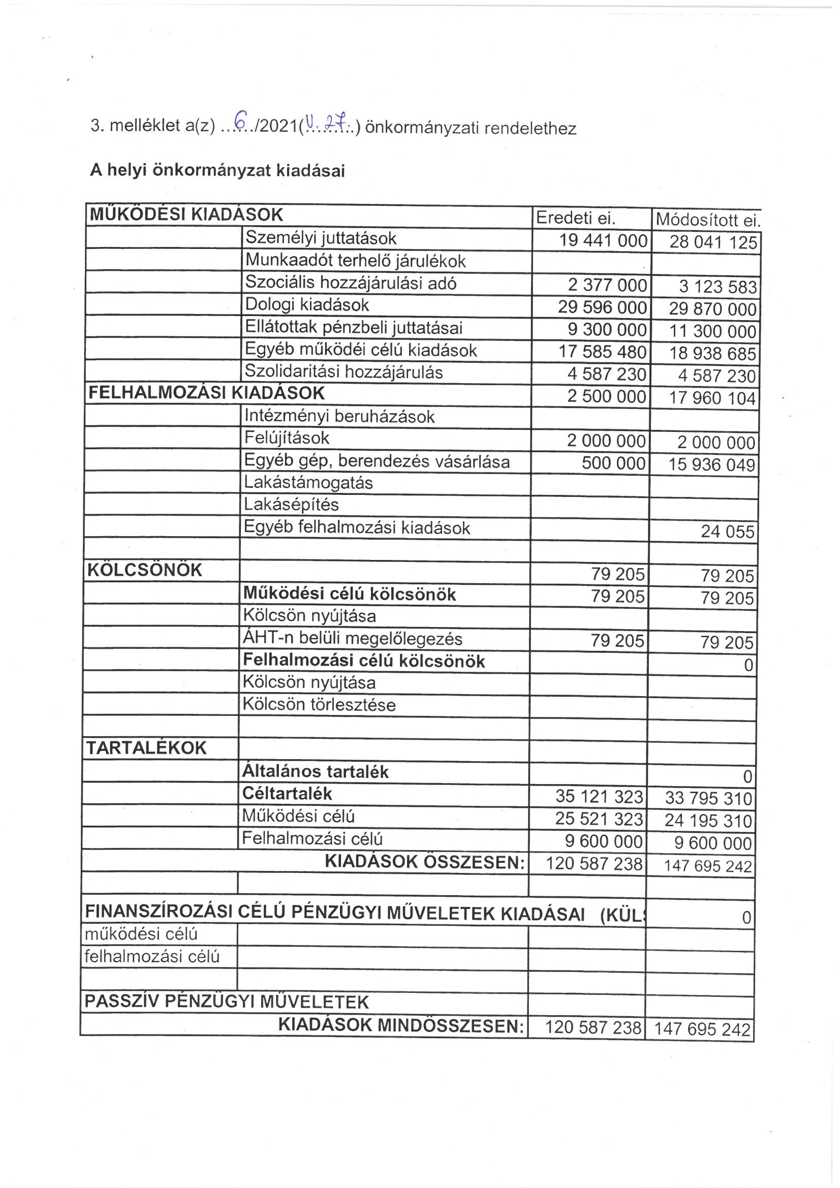kép: /download/2543/resources/EJR_1774812-3_mell_klet.jpg