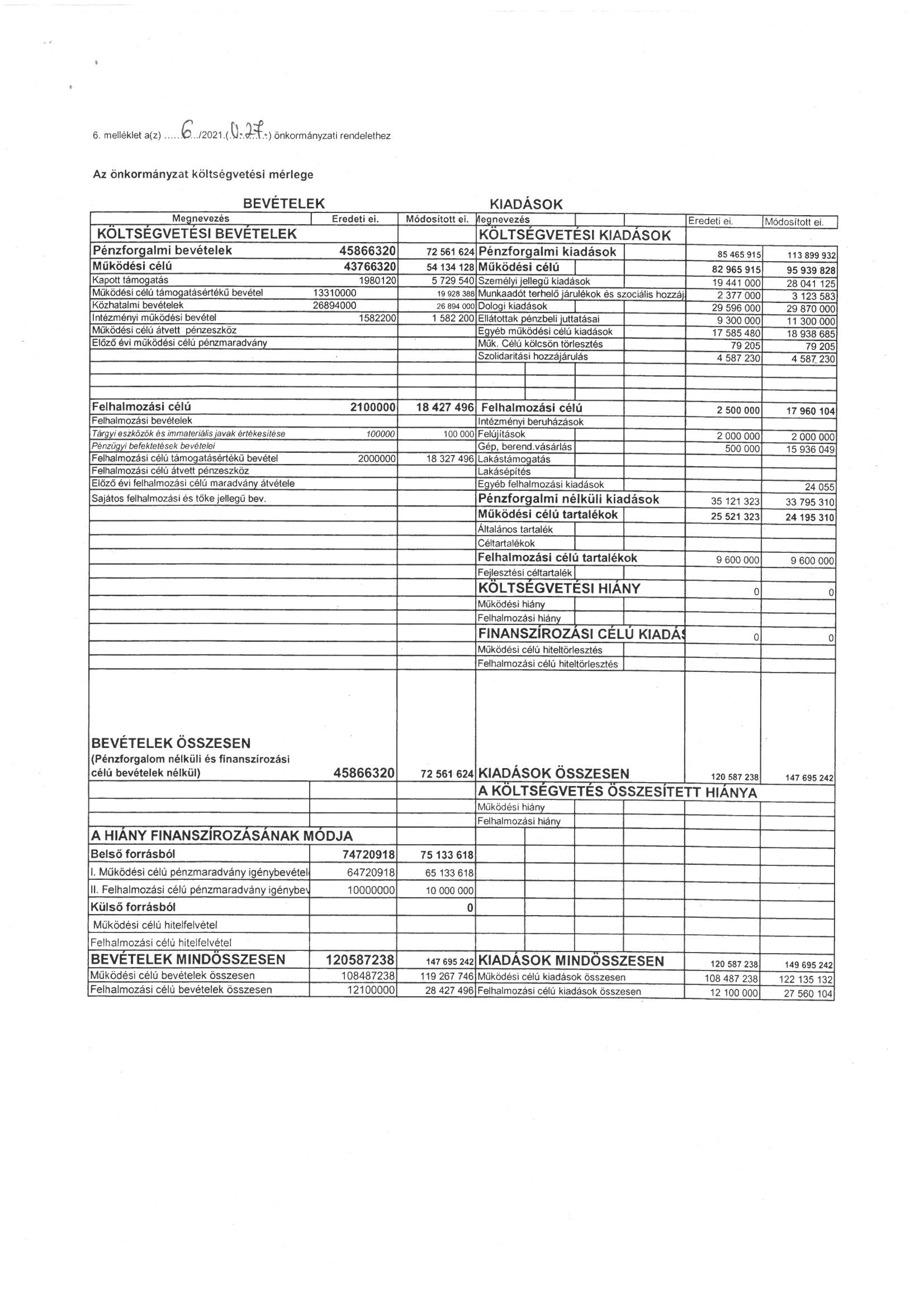 kép: /download/2543/resources/EJR_1774818-6_mell_klet.jpg