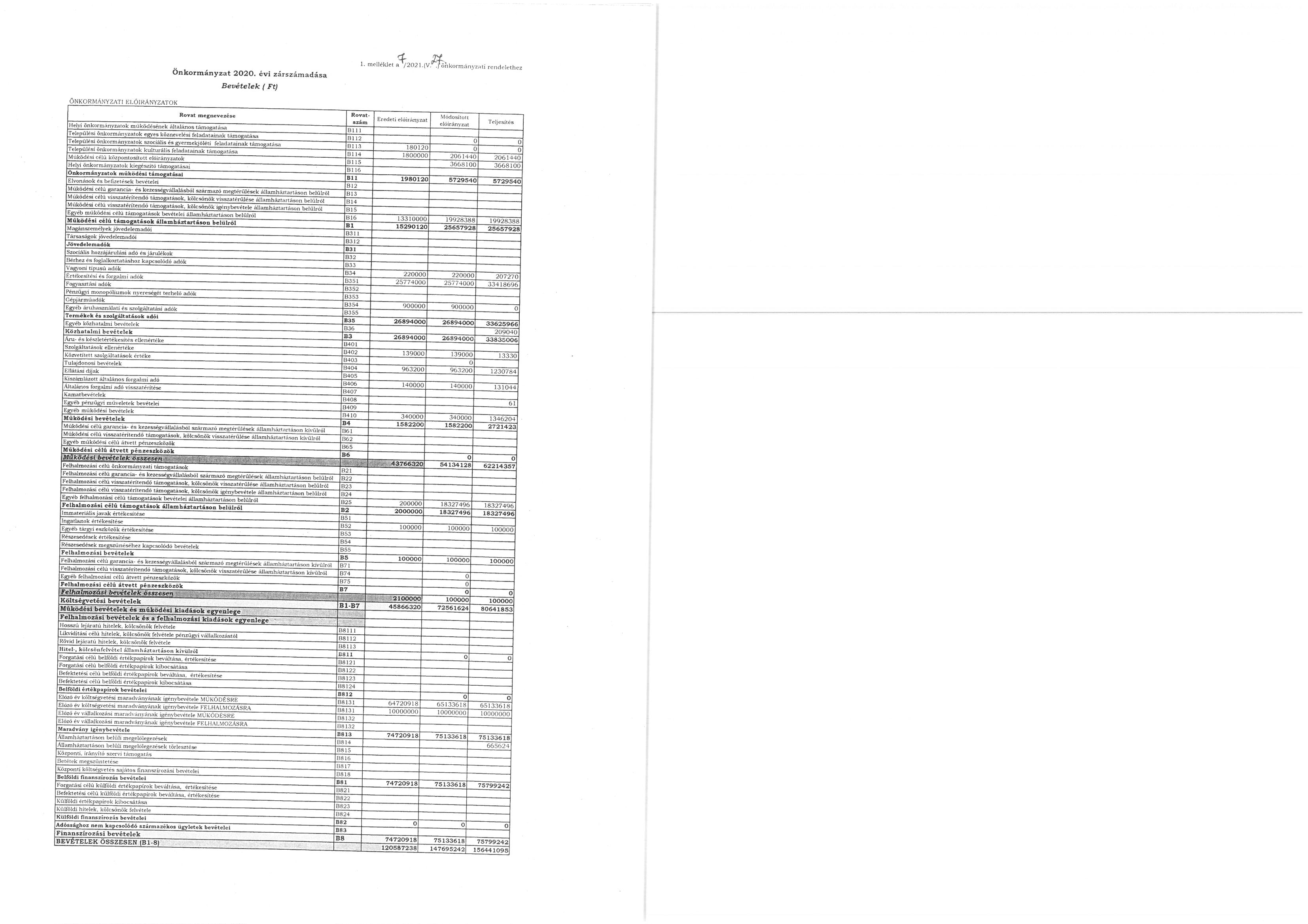 kép: /download/2543/resources/EJR_1819229-1_mell_klet.jpg