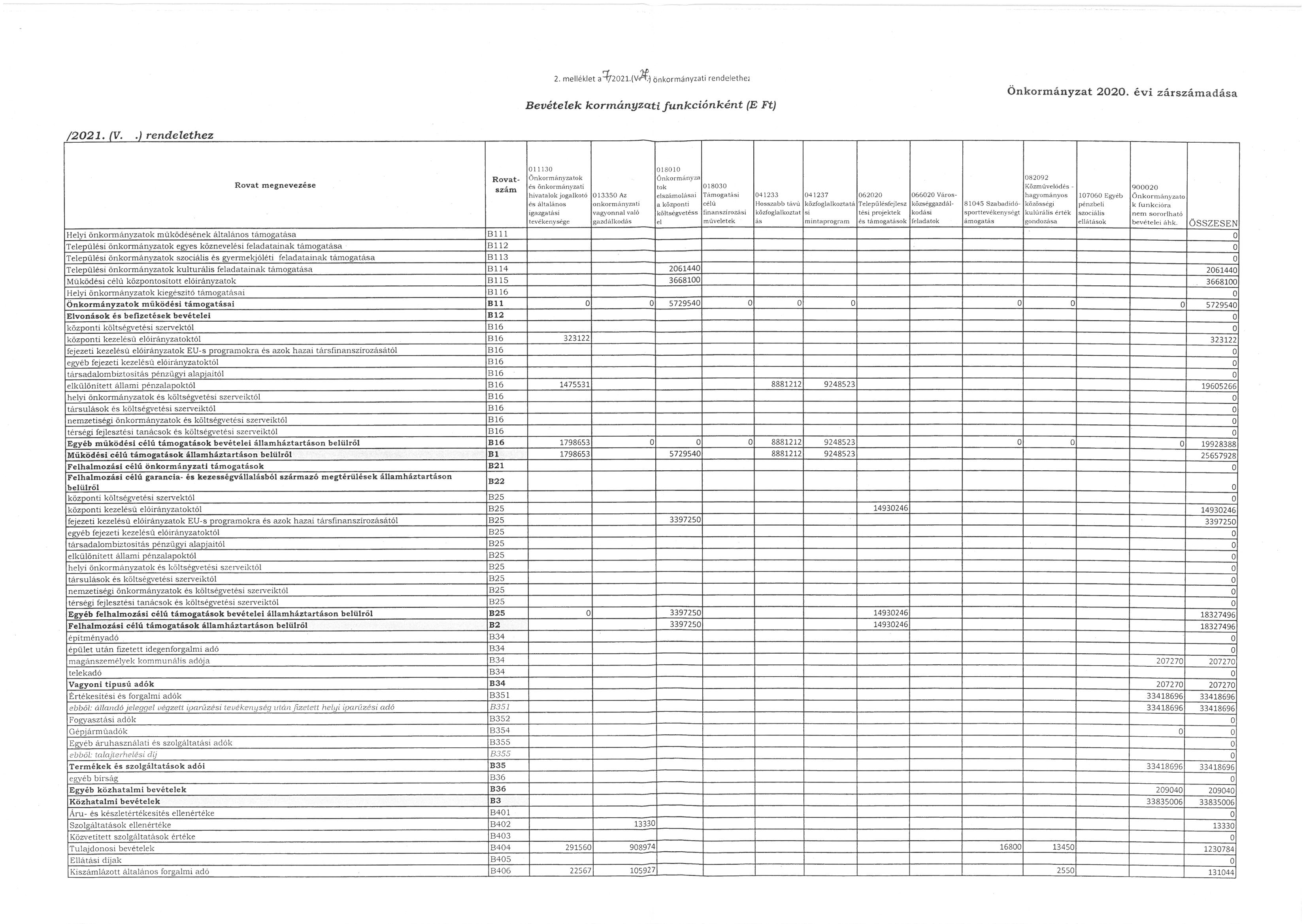 kép: /download/2543/resources/EJR_1820152-2_mell_klet.jpg