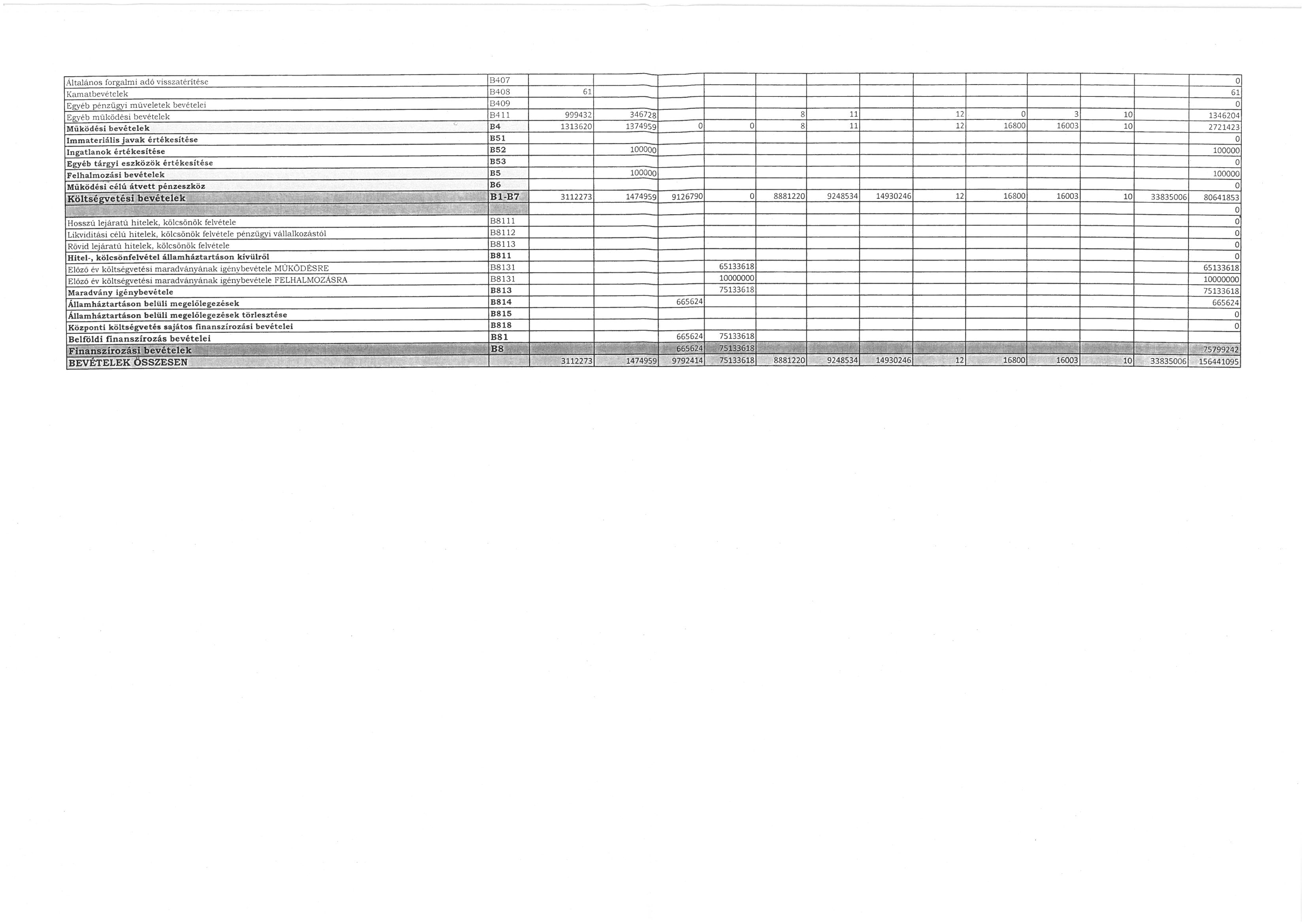 kép: /download/2543/resources/EJR_1820159-2_mell_klethez.jpg