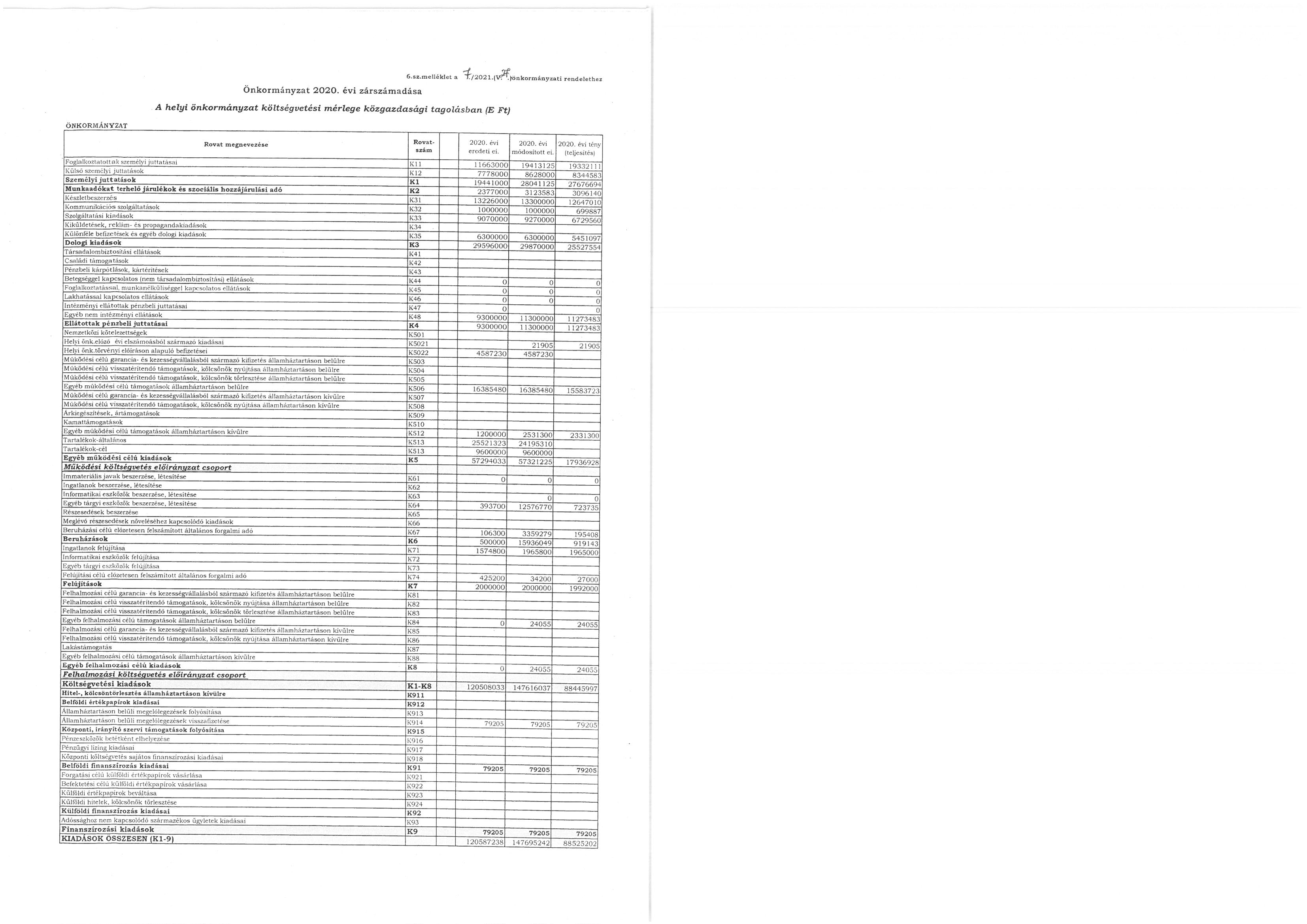 kép: /download/2543/resources/EJR_1820866-6_mell_klet.jpg