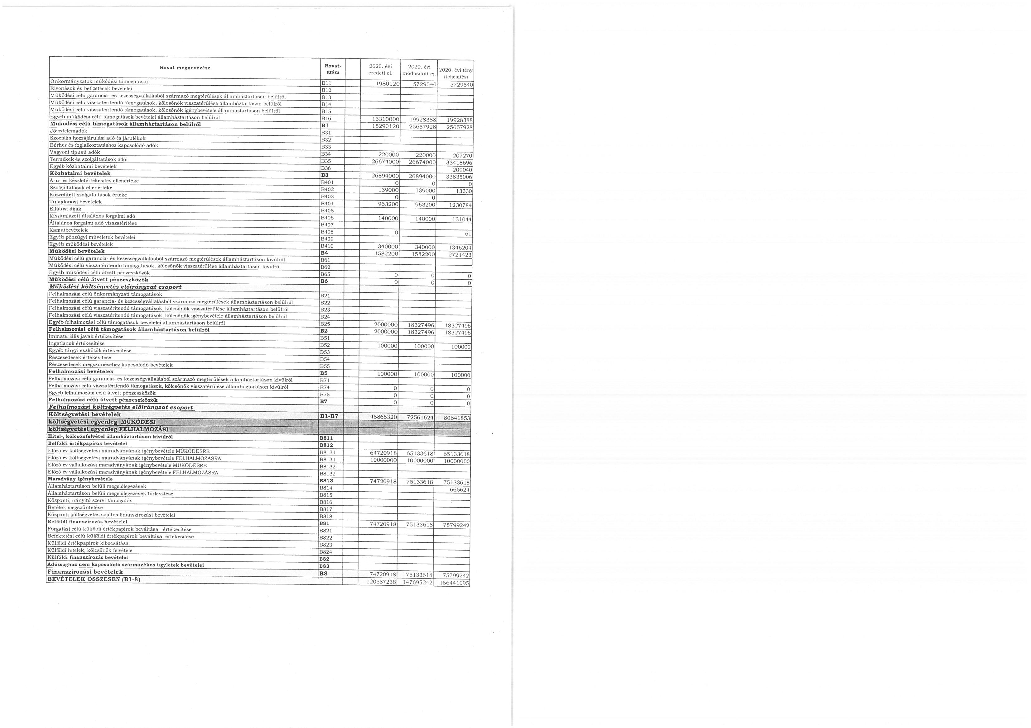 kép: /download/2543/resources/EJR_1820868-6_mell_klethez.jpg