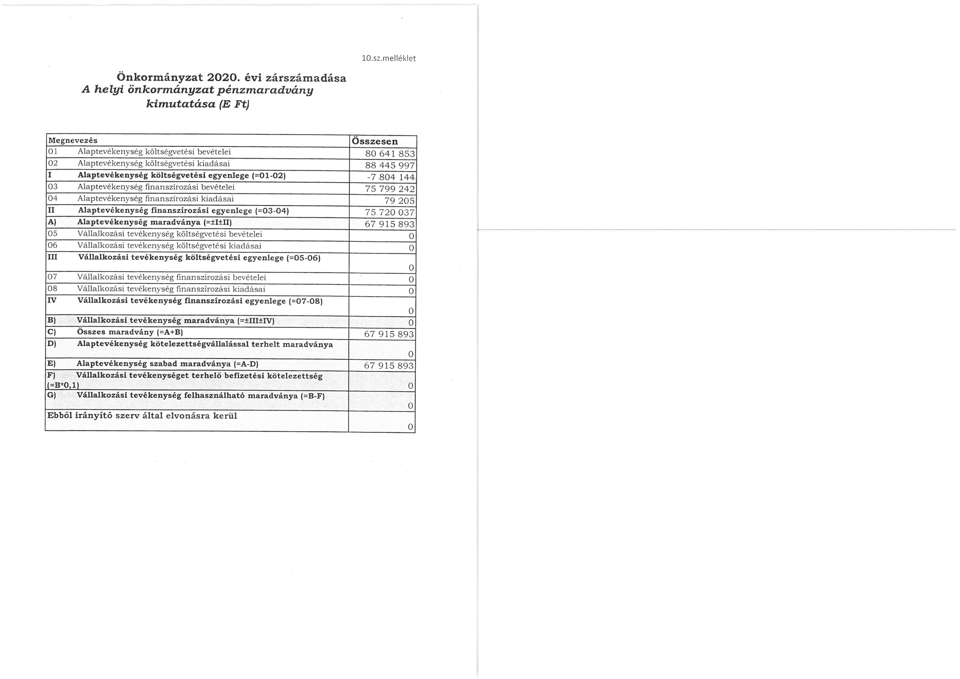 kép: /download/2543/resources/EJR_1821520-10_mell_klet.jpg