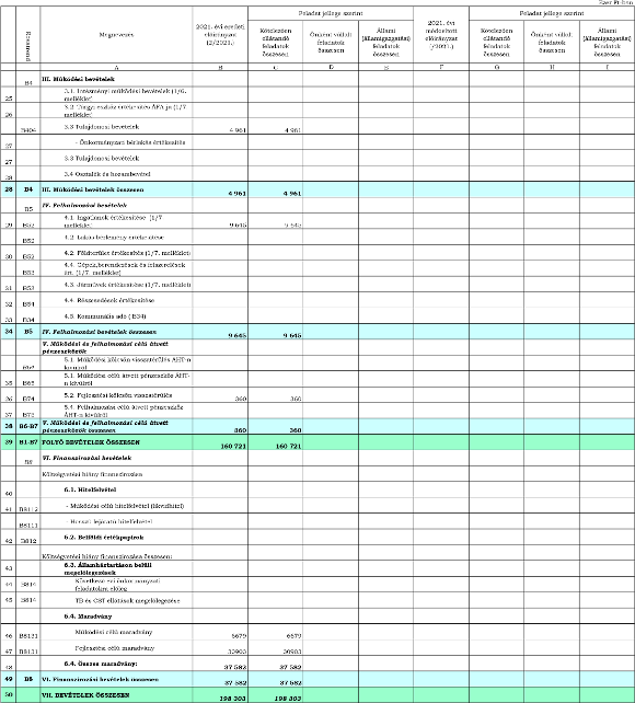 kép: /download/2625/resources/EJR_7047966-image2.png